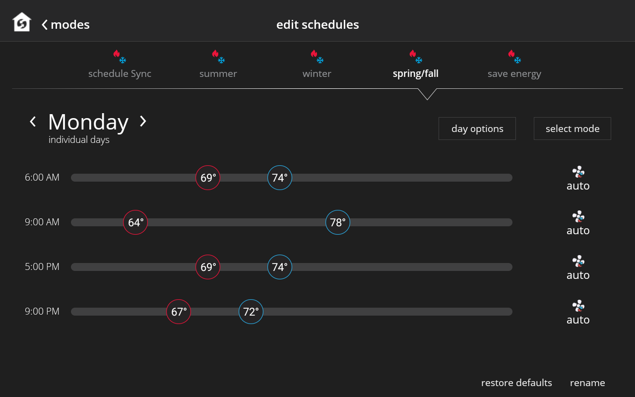 Schedule Edit-Individual Days